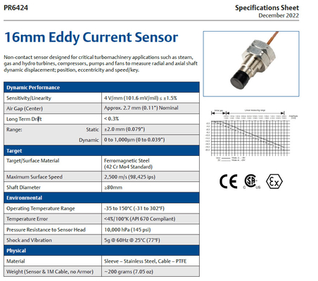 EPRO PR6424/010-140+CON011 16mm Eddy Current Sensor with Signal Converter